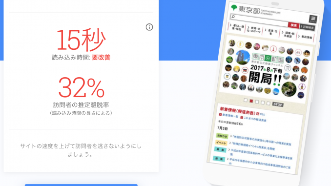 東京の測定結果