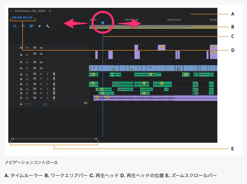 Premiereproで 書き出し しても書き出し設定できない時の対処法